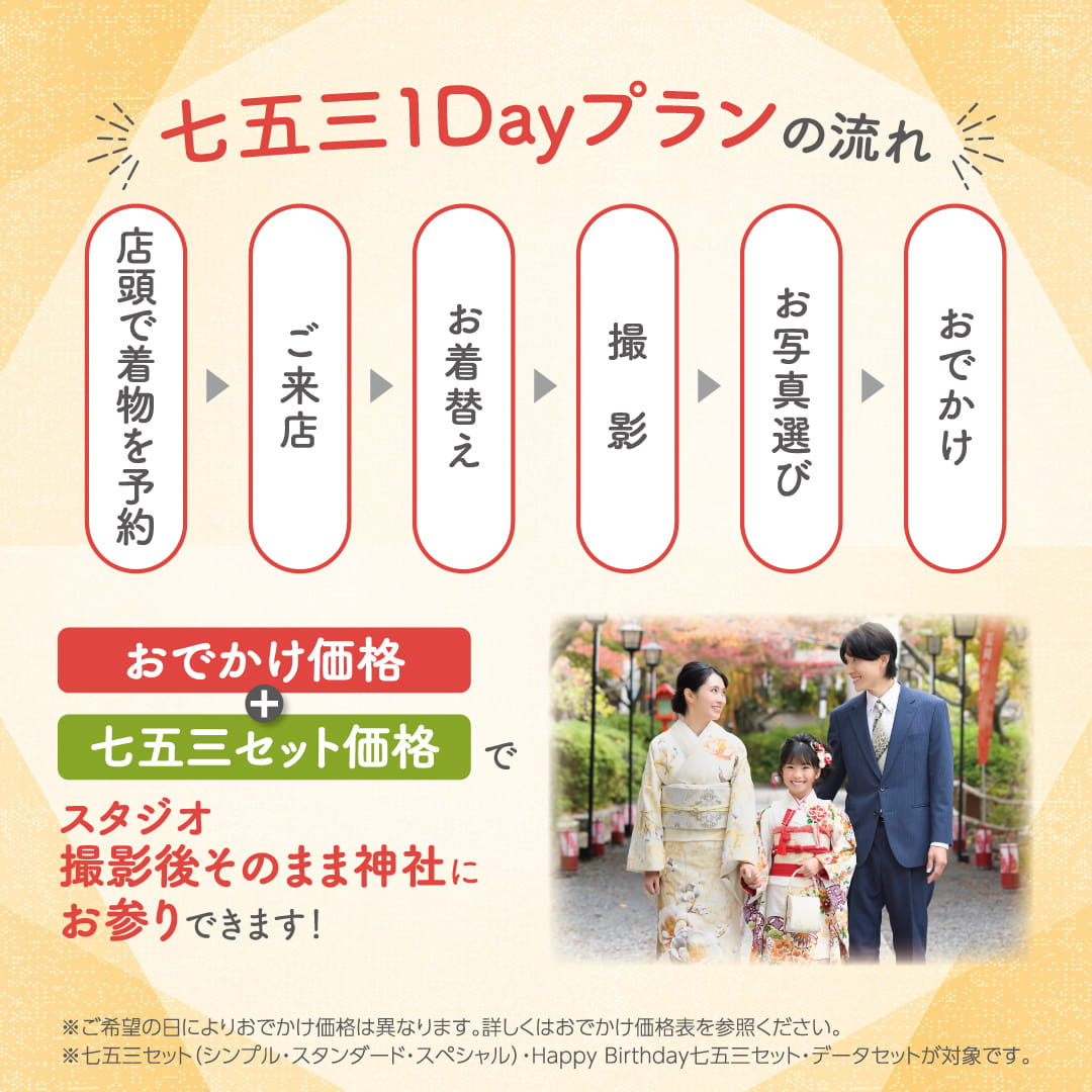 七五三1Dayプラン