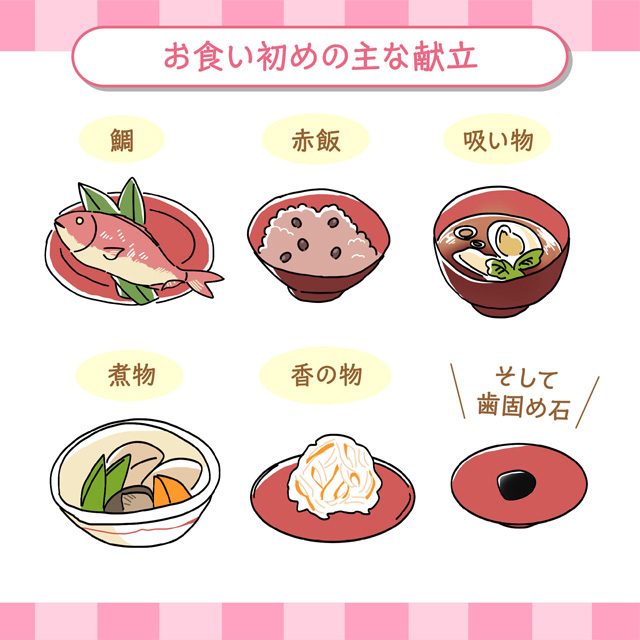 お食い初めの主な献立 鯛、赤飯、吸い物、煮物、香の物、そして歯固め石