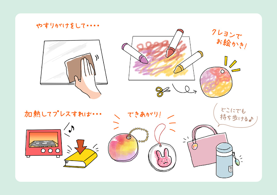 やすりがけをして・・・クレヨンでお絵かき！ 加熱してプレスすれば・・・できあがり！ どこにでも持ち歩ける♪