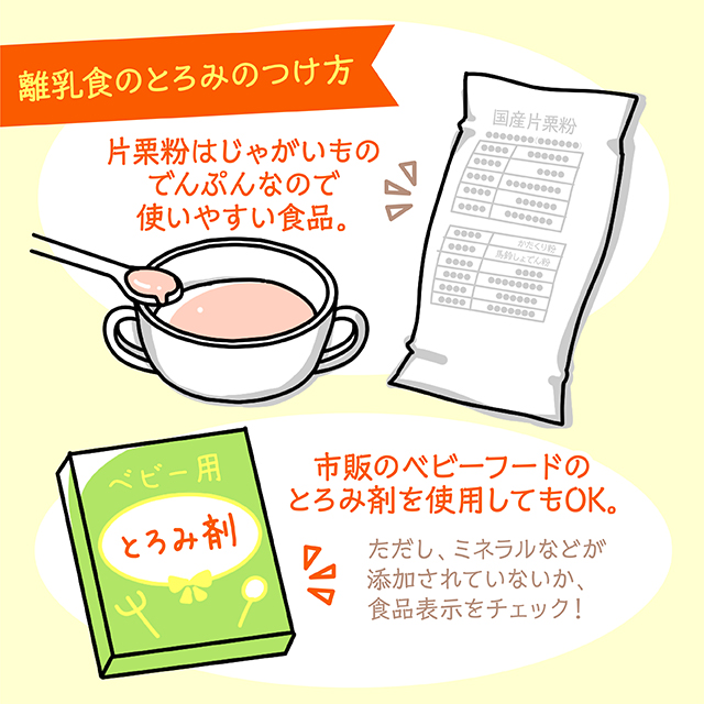 主菜を食べよう①～肉・魚