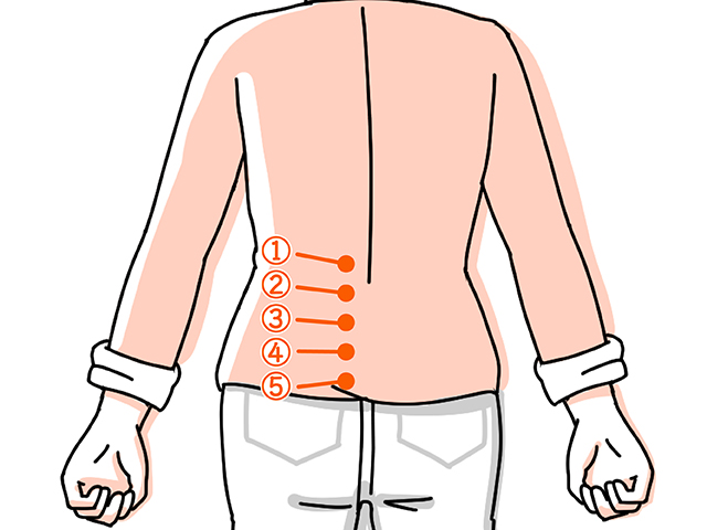 背骨の左側を押す。