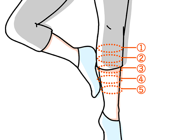 左足のすねを押す。