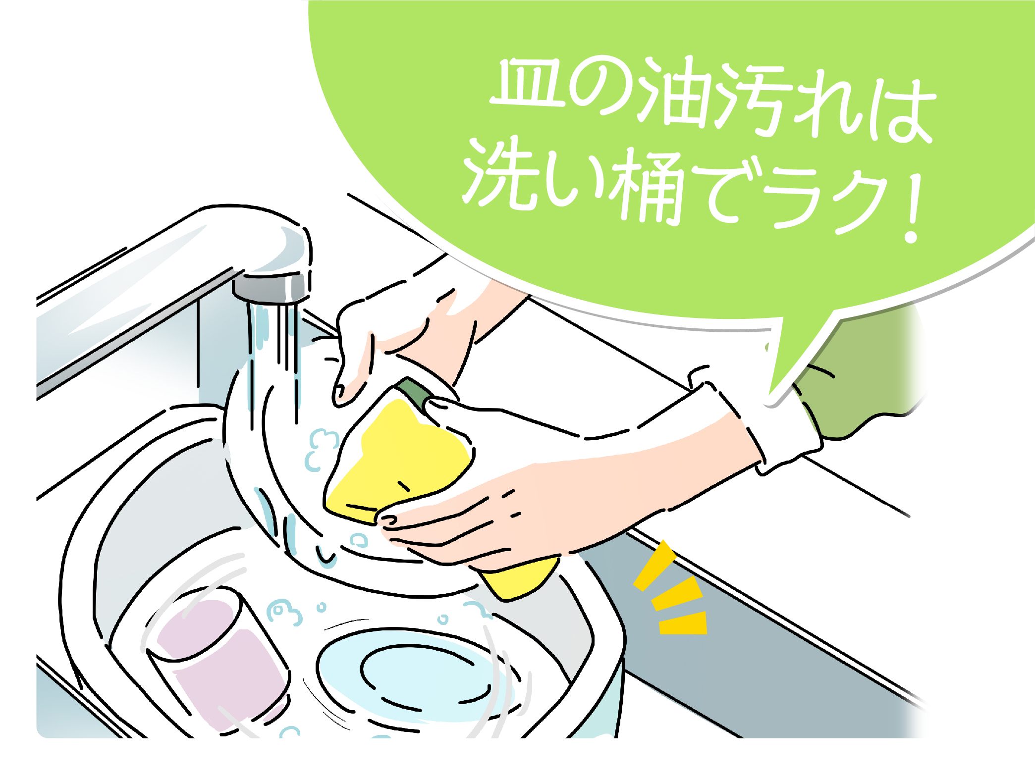 皿の油汚れは洗い桶でラク！