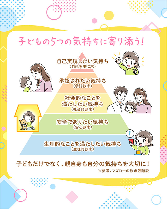 子どもの5つの気持ちに寄り添う！