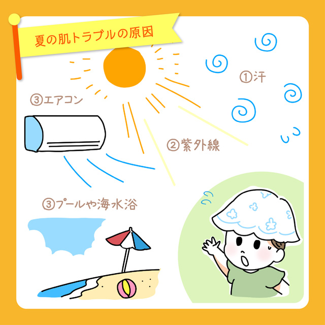 夏の肌トラブルの原因