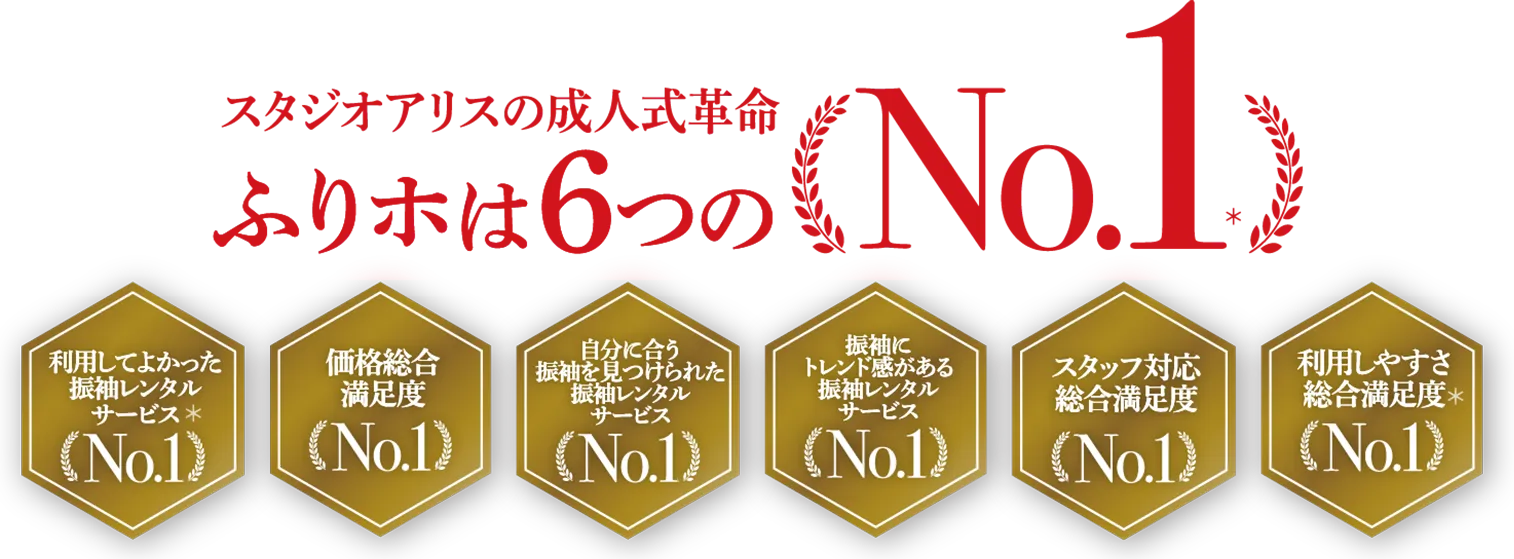 スタジオアリスの成人式革命 ふりホは6つのNo.1